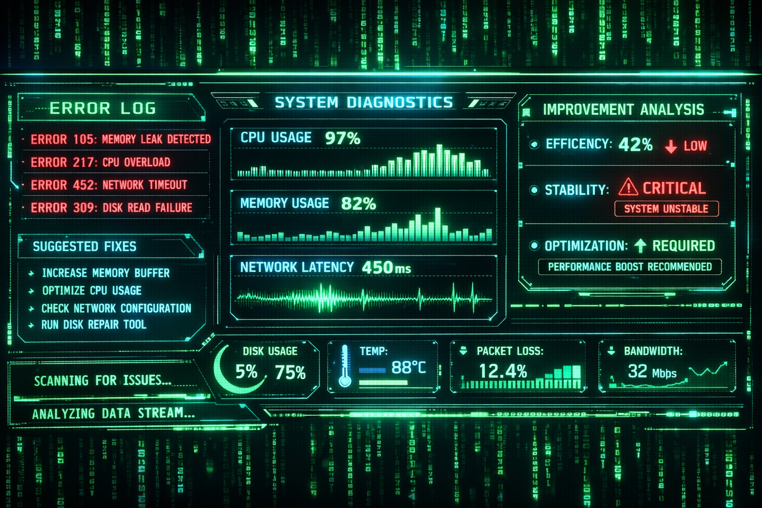 Hata analizi ve iyileştirme terminal ekranı